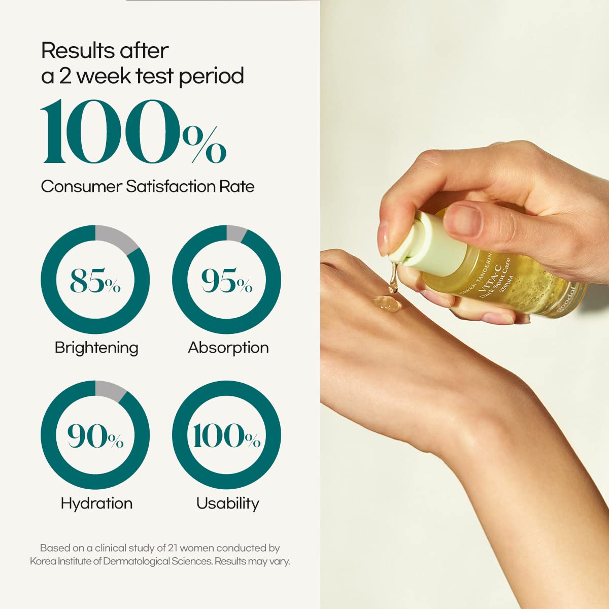 Goodal - Green Tangerine - Vita C Serum - Dark Spot Care Serum